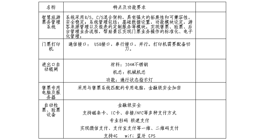 微信截圖_20190612081814.png