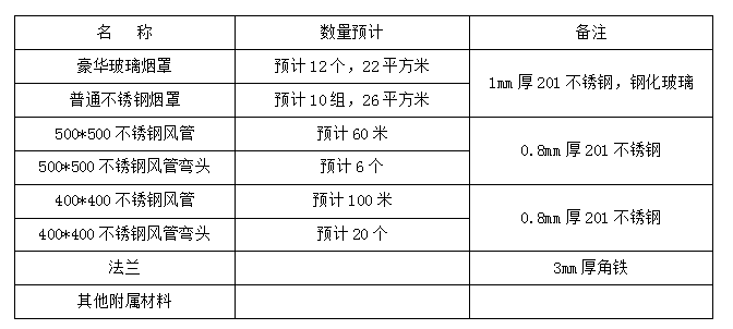 微信圖片_20220520094447.png